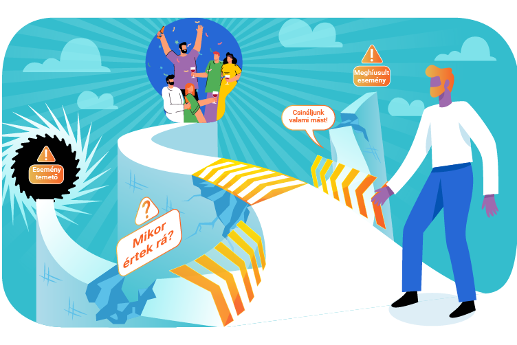 A Meestory a sikeres szervezés érdekében tudatosan korlátozza a lehetőségeket.