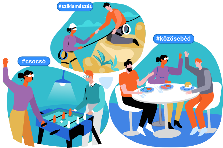 Meestory a közös érdeklődési körök alapján hozza össze a társaságot a szabadidős programokhoz és az új ismeretségekkel erősíti a munkavállalói elköteleződést.